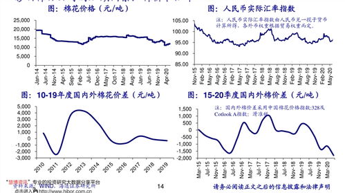  富邦股份股票历史股价行情查询,富邦股份股票历史股价行情查询指南 天富招聘