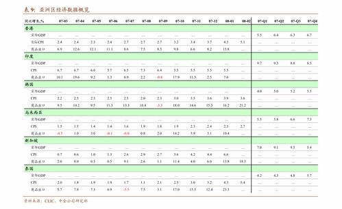 大雅查重率准确性分析