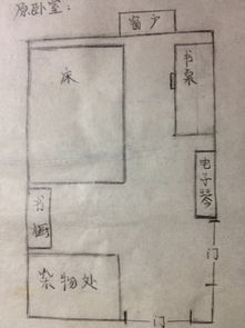 请教各位关于卧室设计及风水问题 如图,窗户朝西北方向,我想问这样的摆放合不合适,有什么改进的方法, 