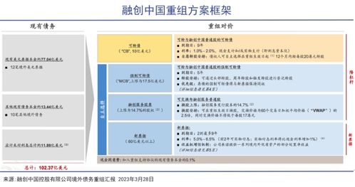 医学综述查重全攻略：操作步骤详解