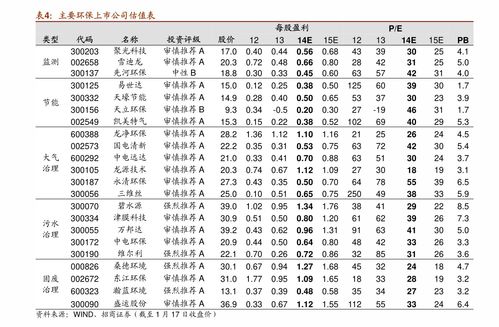 虹越园艺股票价格是多少