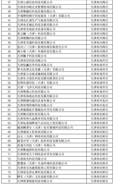 株冶集团这股票近期还能涨到15块吗？最近跌了好多，亏惨了，下星期涨到15的几率大吗？