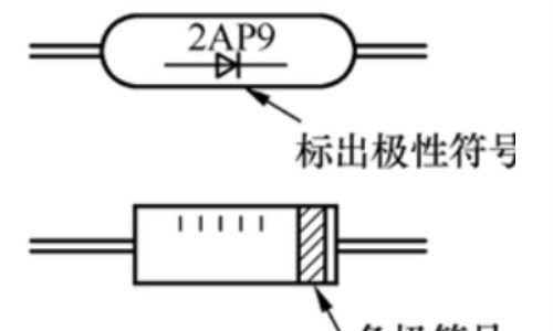 发光二极管压降,发光二极管压降详解