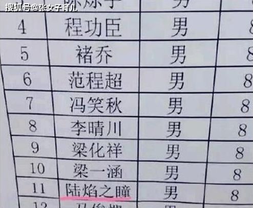 宝宝取名别走进误区,不然仔细斟酌的名字,可能成别人眼中的笑话