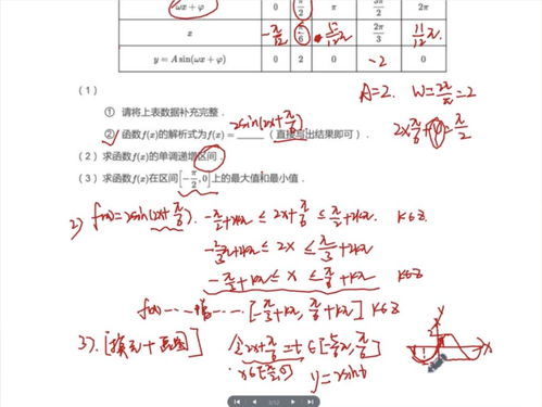 针对高一数学有哪些好的习题资料推荐(高一数学有什么好的教辅资料)