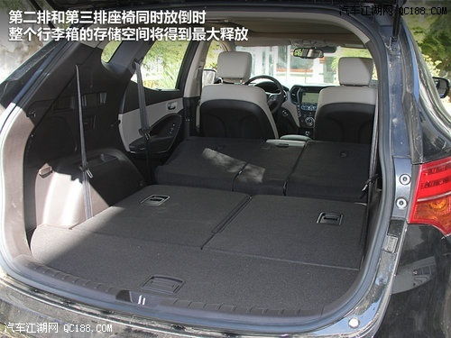 北京现代汽车棚行李箱(0加装了一个38公分高的行李箱合适不)