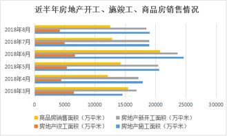 商业指数100%开个5间物品店要多少钱