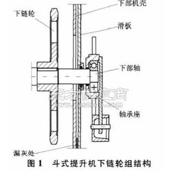 提升机链条安装视频 提升机链条安装视频 快讯