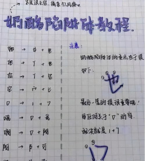 大学生 藤蔓字体 走红,笔画整体上是弯的,网友觉得适合学医