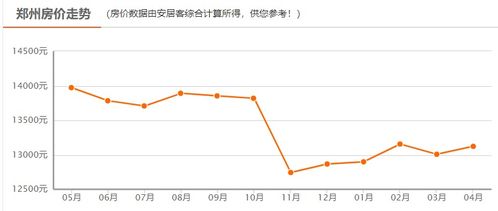 000002 万科A 万科增发 多出5股显示黑色的股票是什么意思啊