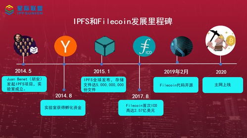 fil币今日价格   非,星际蚂蚁IPFS挖矿现在还能入场吗？ fil币今日价格   非,星际蚂蚁IPFS挖矿现在还能入场吗？ 专题