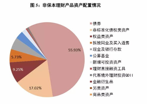 银行理财钱怎么取出,如何取出银行理财中的资金