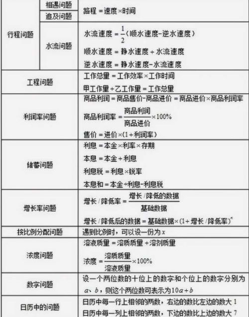 工作效率变化，工作总量和工作时间成什么比例