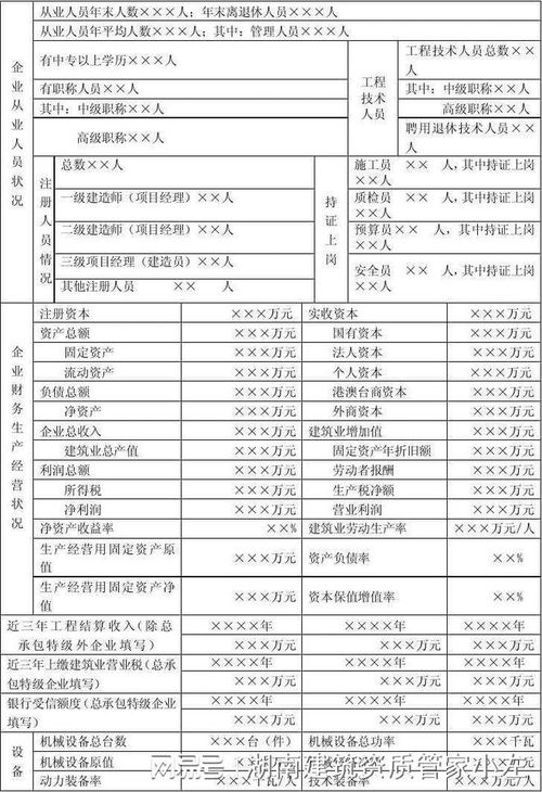 劳务资质申报需要准备哪些材料？