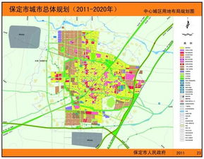 保定中心城区总体规划