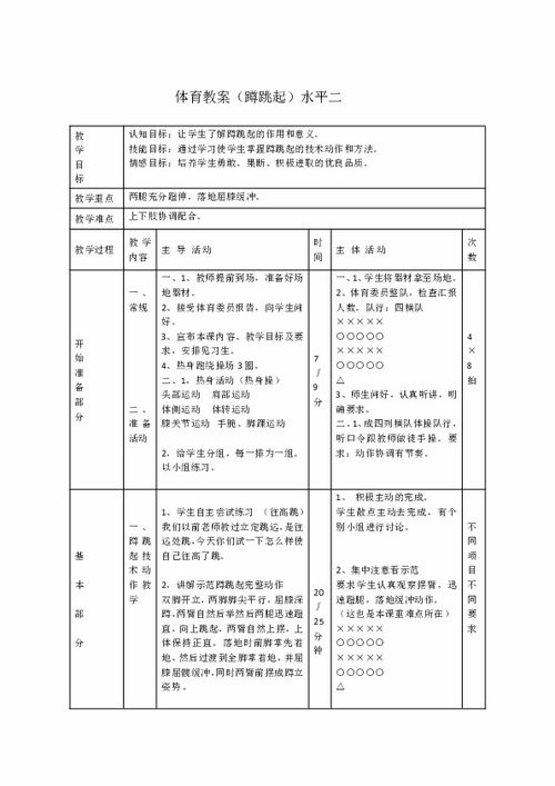 跳跃教学反思20篇简短