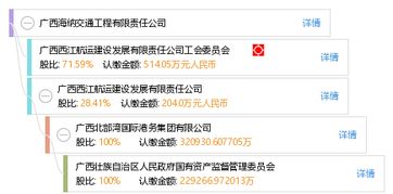 广西海纳交通工程有限责任公司