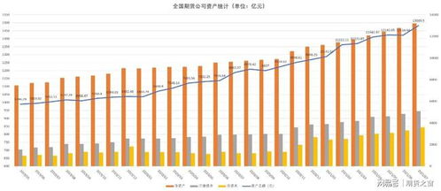 青山集团期货历史数据, 青山集团期货历史数据分析