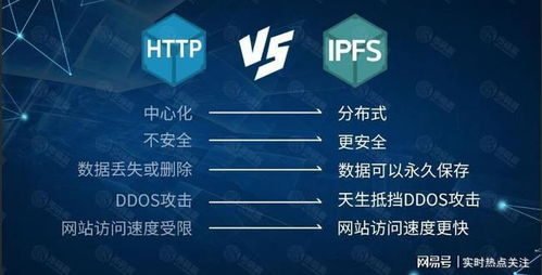 fil币今日行情最新k线,2021下一个千倍币有没有FIL