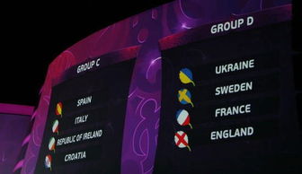 2024欧洲杯分组抽签仪式视频,2024欧洲杯分组抽签仪式视频发布
