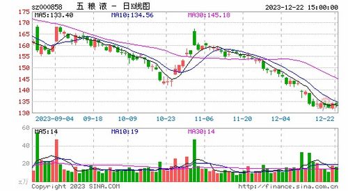  宁波富邦股票千股千评最新消息,千股千评揭示市场走势 天富登录