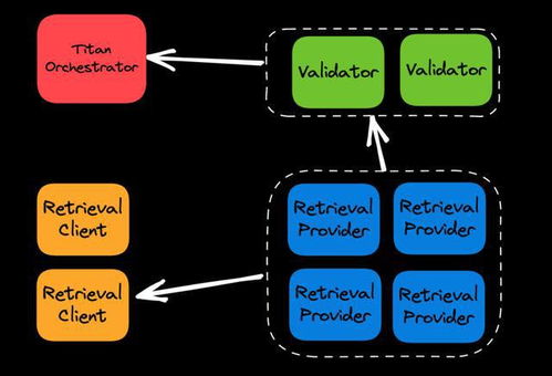  meson network ڿ ְٿ