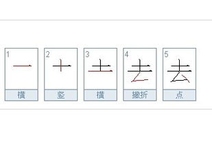 丁怎么读?丁组词三个字有什么?丁的笔顺笔划怎样写??丁组词有哪些