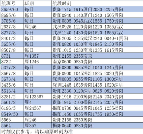 2024年飞机春运时间什么时候开始,2.飞机的春运安排已经公布。 2024年飞机春运时间什么时候开始,2.飞机的春运安排已经公布。 生态