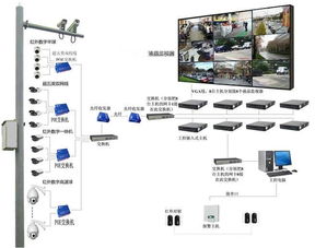 p网技术,P网络技术——推动未来网络性能。 p网技术,P网络技术——推动未来网络性能。 快讯