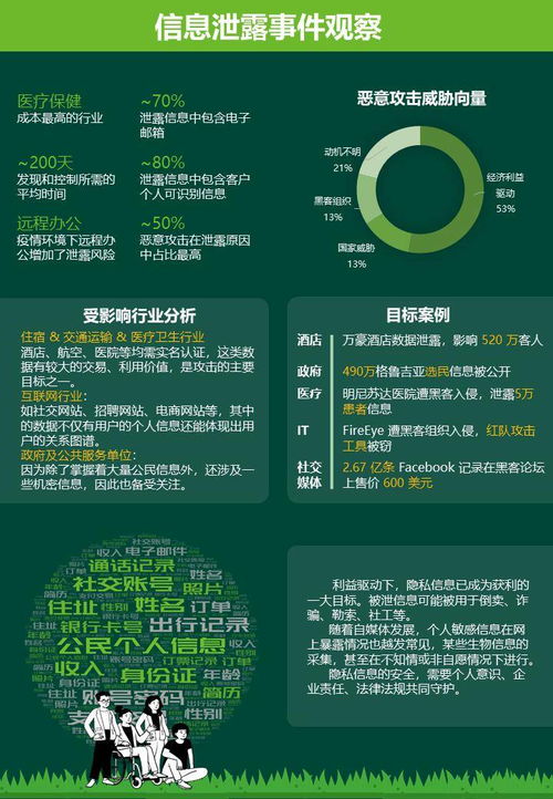 个人预防指南：如何应对EG.5变异株的疫情热点问答