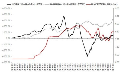 与人民币有关的股票