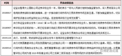 薄饼交易所V3手续费逻辑,煎饼交易所V3手续费逻辑分析 薄饼交易所V3手续费逻辑,煎饼交易所V3手续费逻辑分析 快讯