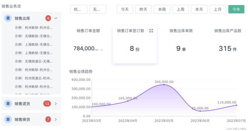 文学查重率误区解析：避免常见错误