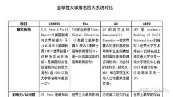 山东设计专业好的大学