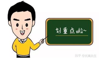 想学投资应选什么专业