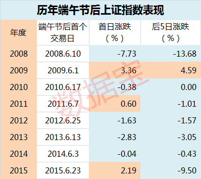 一触即发,G点以外其他性敏感点