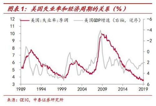 2022年金华市实行双休的私营企业有多少家