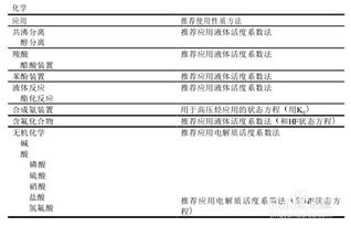 企业类型和所有权性质怎么区分呀，分别应该填写什么？ 我们是私营、且是股份有限公司。