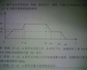 毕业论文plc控制水阀