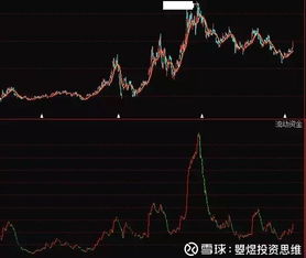 shib下一轮牛市预测 shib下一轮牛市预测 生态