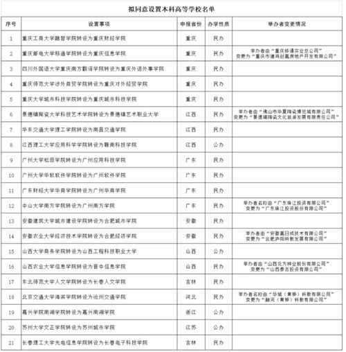 2020年10月搬家入宅吉日查询