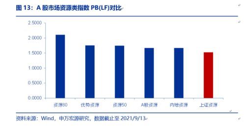 博时黄金ETF I与ETF D的区别？希望说得通俗一点，谢谢大神。