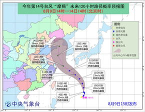14号台风 摩羯 最新路径预报图和气象云图在此