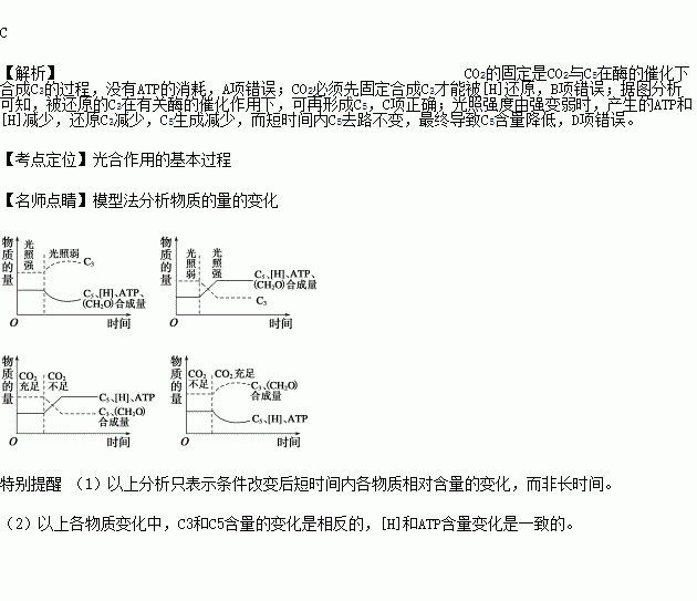 如图为大豆叶片光合作用暗反应阶段的示意图.下列叙述正确的是 A.CO2的固定实质上是将ATP中的化学能转变为C3中的化学能B.CO2可直接被 还原.再经过一系列的变化形成糖类 