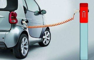 热门新能源汽车品牌排行,随着全球环保意