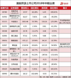 中国恒大港股大跌超14%，决定延长债权人考量恒大协议条款的期限