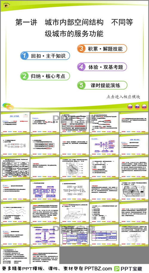 城市内部空间结构(比较有代表性的城市地域结构模式)