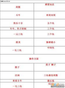 微信红包扫雷挂苹果版 扫雷红包软件苹果版下载v1.0 乐游网IOS频道 