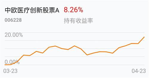 南京化纤营业利润好，每股收益好，为什么今天跌得如此历害