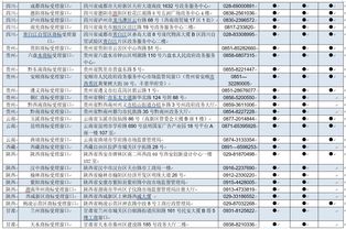 商标基础知识汇总(商标的基础知识)